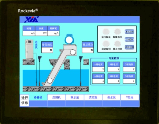 ROV-B风机综合智能测控系统 泵站全自动智能管理系统