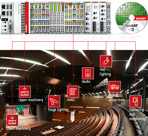 InfoComm China 2018 | 北京国际视听集成设备与技术展览会