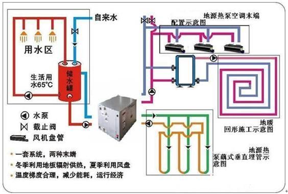 地埋井热响应测试仪_地源热泵热响应测试报告