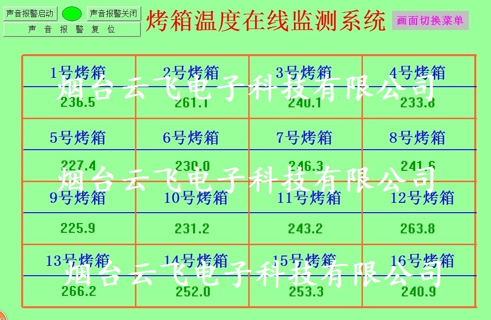工业烤箱温度测试仪_烘箱温度监控系统