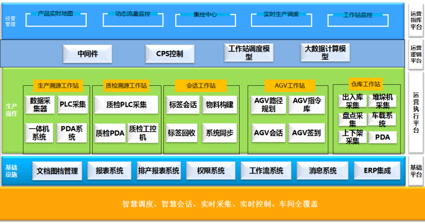 杭州匠兴科技MES生产制造执行系统软件