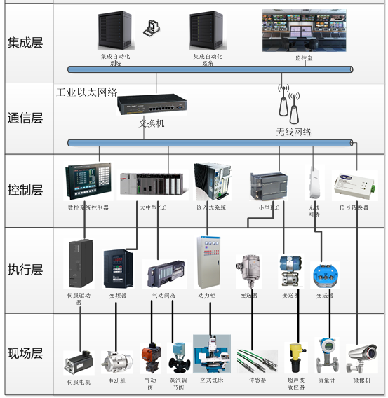 杭州匠兴科技MES设管理系统