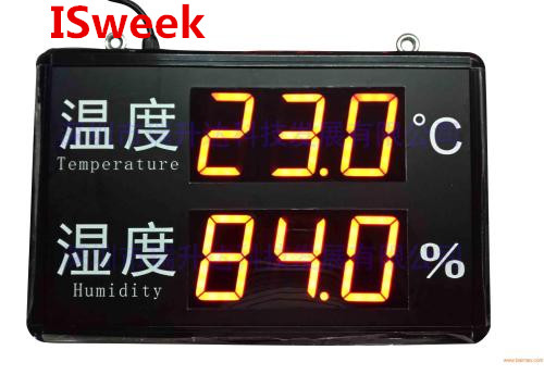 现代温湿度传感器的工作原理和六大特点