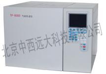 中西dyp  气相色谱仪（主机+FID+填充） 型号:GC-8600-GC库号：M366329  