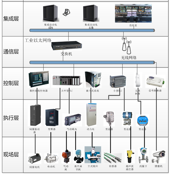 杭州匠兴科技设备管理系统