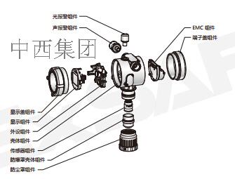 中西dyp 可燃气体检测仪 (CO:0-1000PPm ) 型号:TA24/ES2000T库号：M196231   