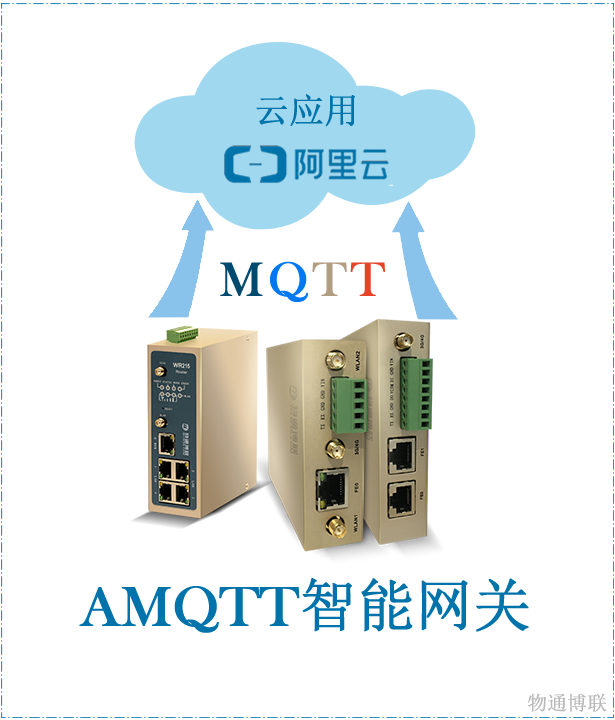 物通博联·工业智能PLC网关 物联网MQTT网关 支持西门子三菱台达欧姆龙modbus