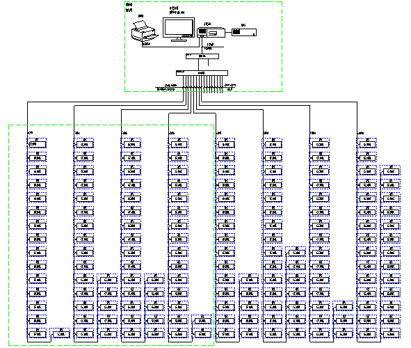 Acrel-5000能耗监测系统在光华时代广场项目的应用