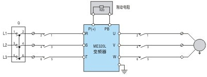ME320L系列电梯控制系统
