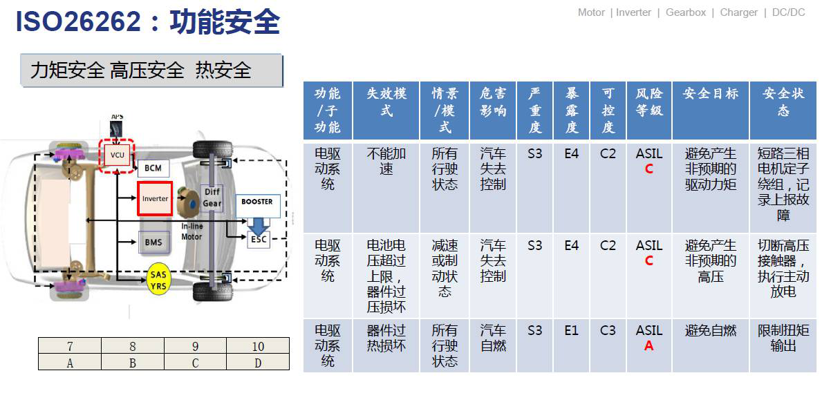 合信MagicWorks HMI V3.50