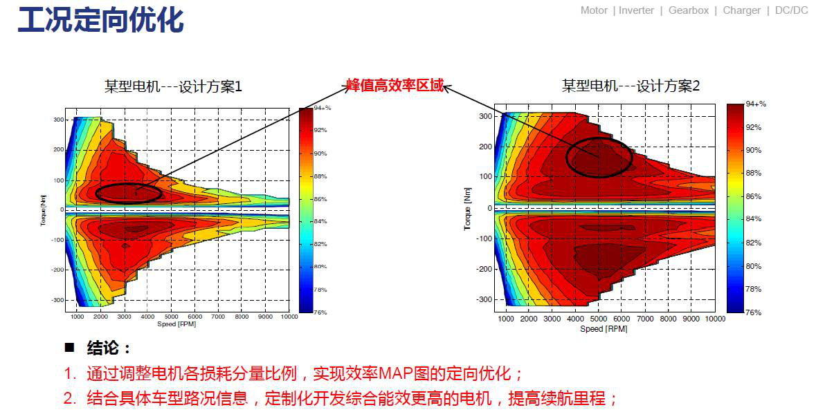 合信MagicWorks HMI V3.50