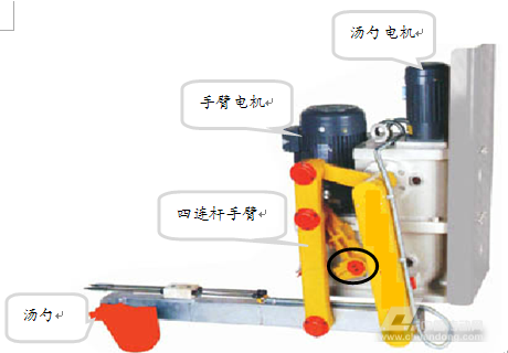 匯川H3U–PLC在壓鑄機的應用解決方案