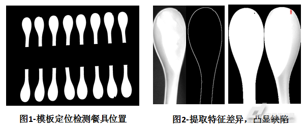 汇川视觉在注塑机行业上的应用