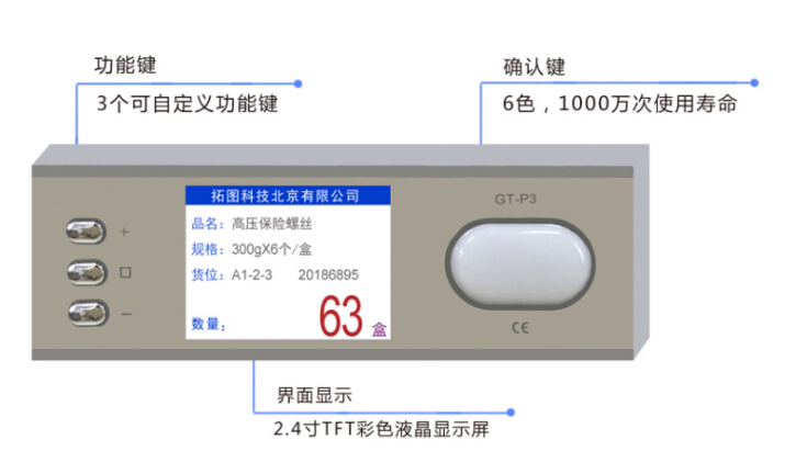 上海瀚示中文显示电子拣货标签在医药行业的解决方案——降低人工拣货出错率