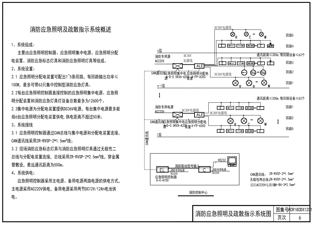 中翔绍兴温泉城商业用地项目应急疏散照明系统的设计与应用