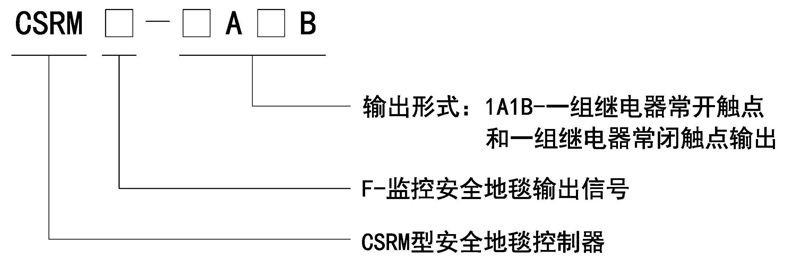 CSRMF-1A1B型安全地毯控制器编号图