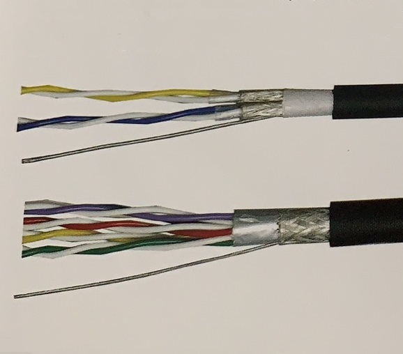 机器人电线RX-IETP自动装置/可移动电缆