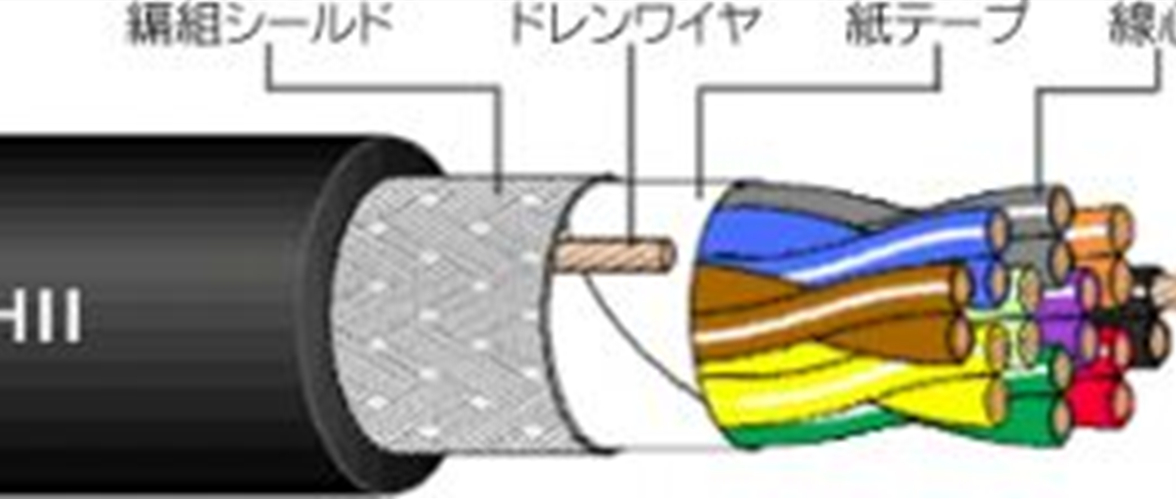 日本立井电线S-TKVVBS耐屈曲耐绕电缆