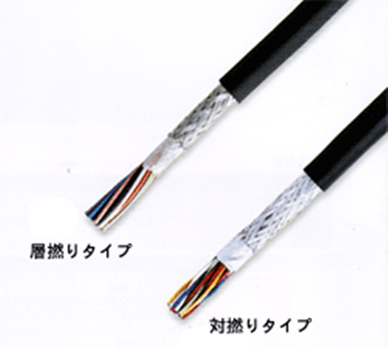 日本大电 10芯带屏蔽网电缆