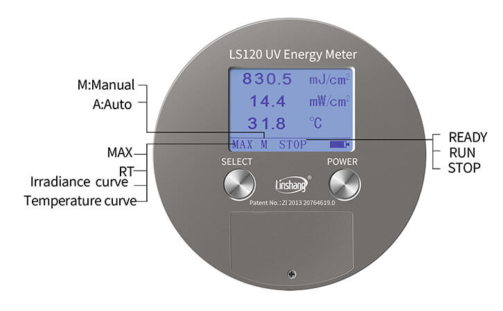林上LS120UV能量仪相关信息