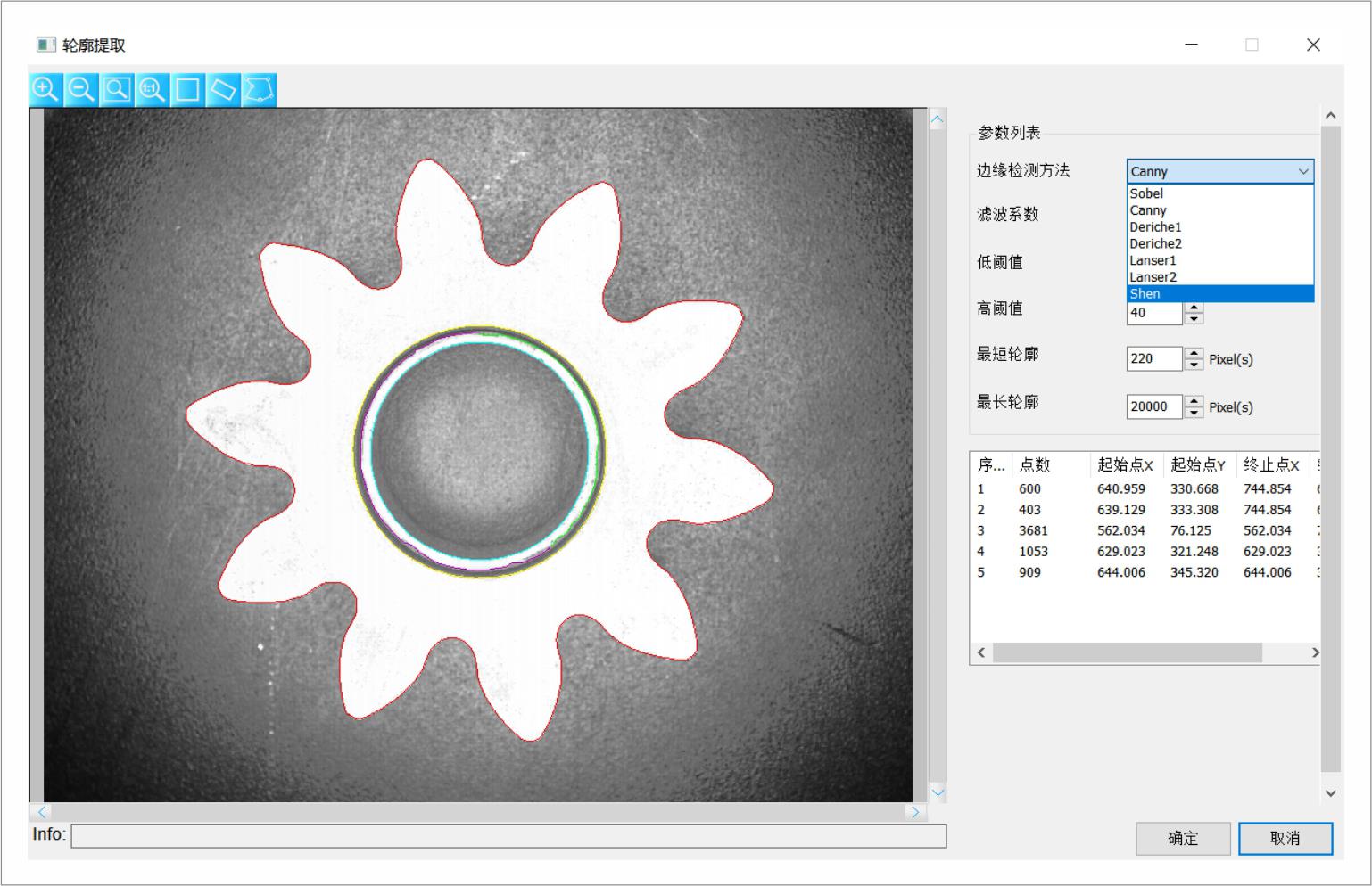OPT小讲堂 ∣ SciSmart图像检测之轮廓提取和轮廓操作