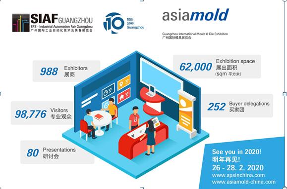 广州国际工业自动化及装备展览会 2020载誉重临新增工业互联网主题展区
