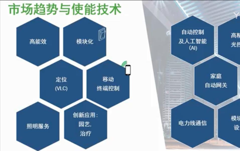 《5G、AI等新技术在智能制造领域中的拓展应用研究》专家研讨会召开