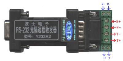 波士RS-232光隔远程收发器系列