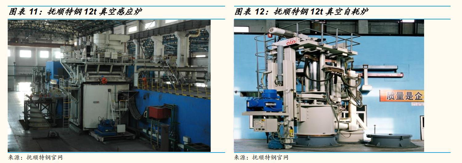 2021年新能源汽车补贴标准在2020年基础上退坡20%