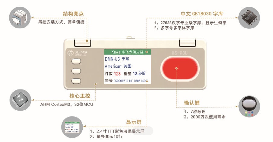 上海瀚示电子标签拣选系统——主流中文电子标签P3