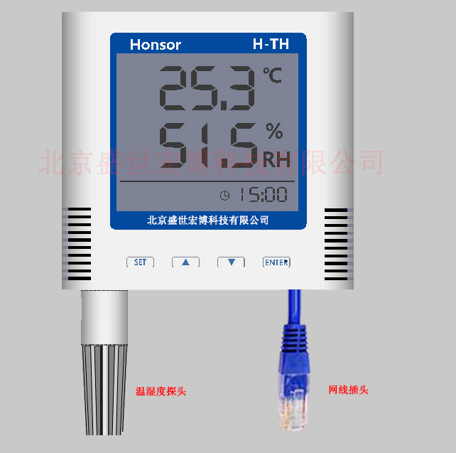 物联网农业大棚温湿度智能化控制系统手机温度湿度监控系统