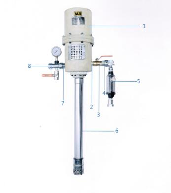 ZBQ-30/1.0礦用氣動注漿泵qb152便攜氣動注漿泵