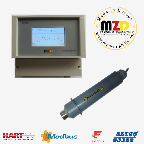 德国MZD 水垢膜/生物菌膜厚度分析仪