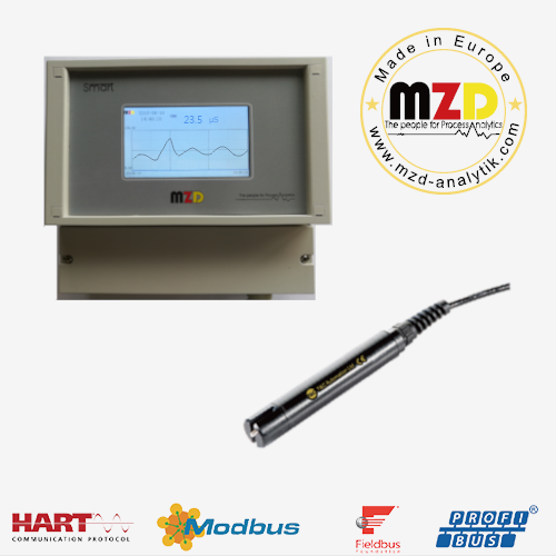 德国MZD 4电极电导率仪/盐度计