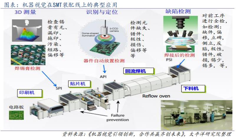 工业互联网平台创新合作中心正式成立