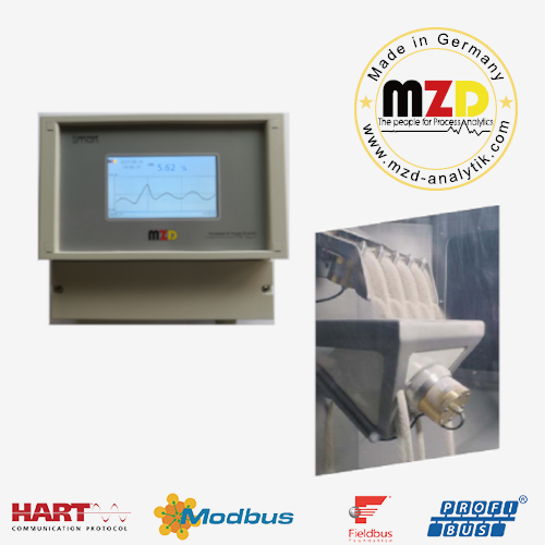 德国MZD SMART-MP固体水分仪