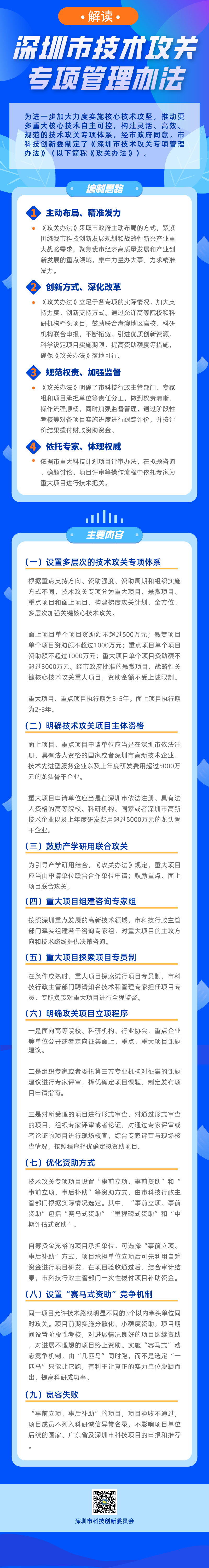 《深圳市技术攻关专项管理办法》图解