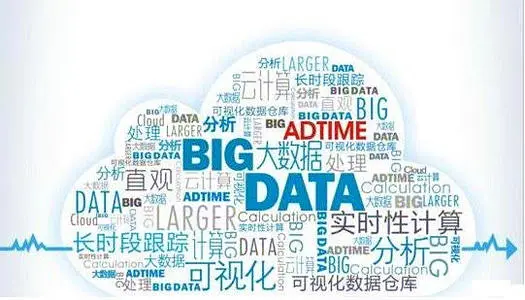 江苏“十四五”大数据产业发展规划： 到2025年大数据核心业务收入突破2500亿元