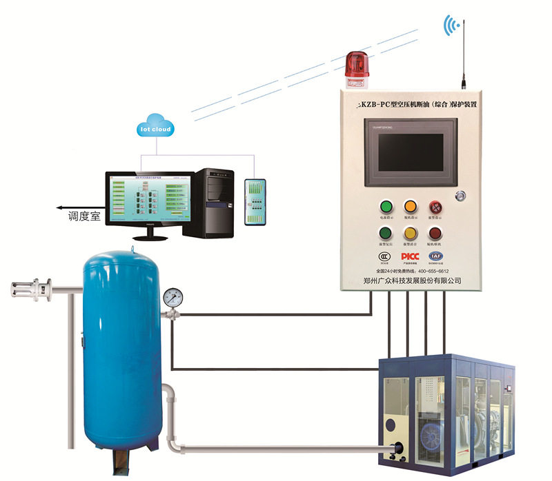 KZB-PC型空压机断油保护装置功能强大可定制
