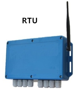 数据采集与传输RTU