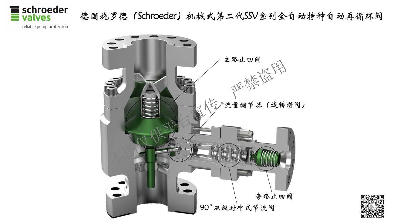 德国施罗德（schroeder）机械式小流量自动调节阀