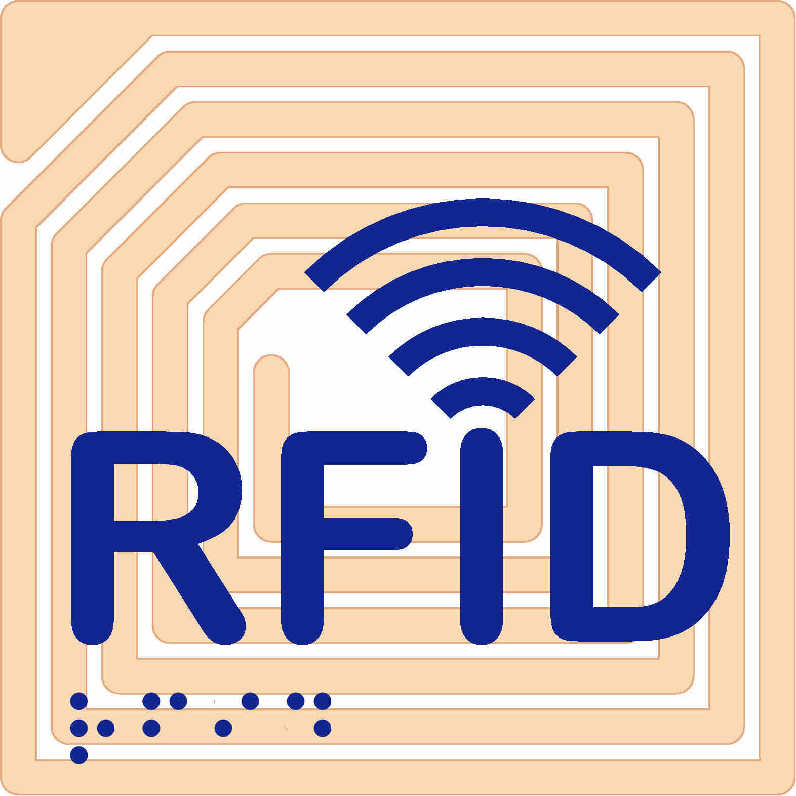 RFID在生产流水线上的应用原理