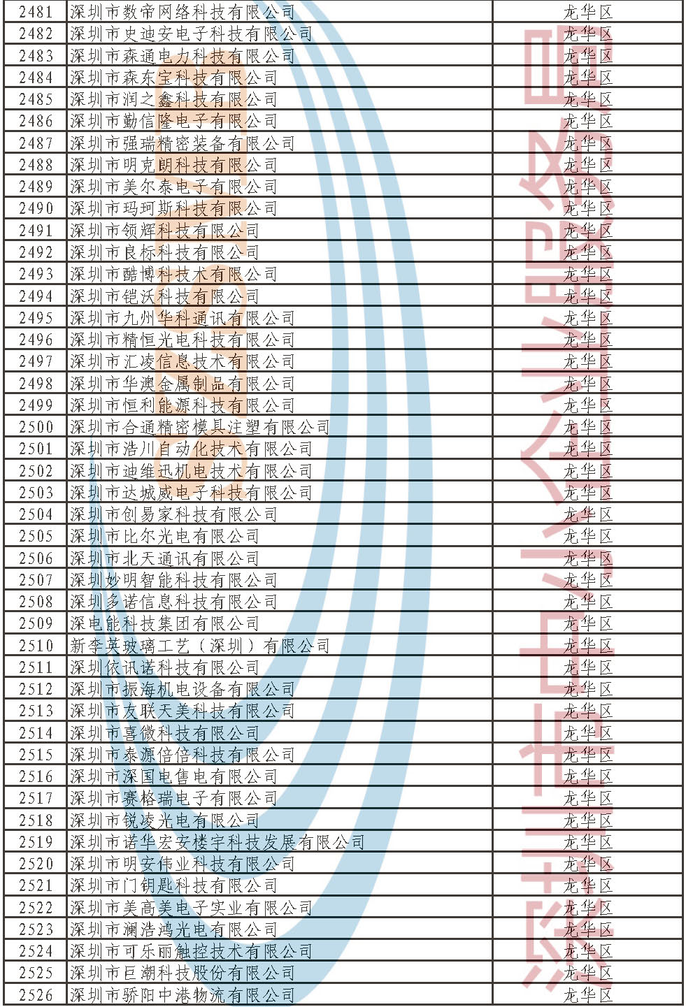 md_页面_55.jpg