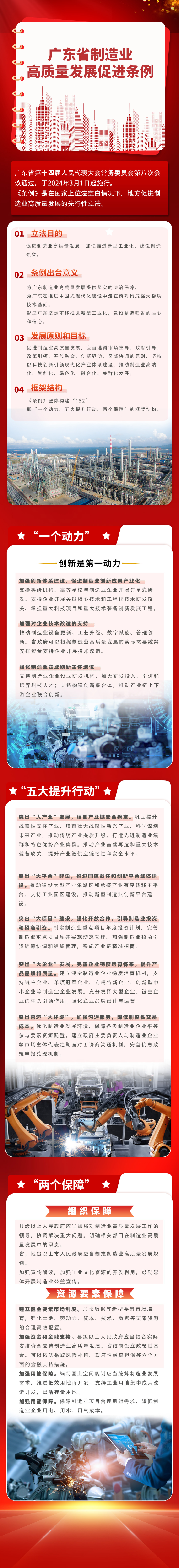 附件：《广东省制造业高质量发展促进条例》长图.jpg