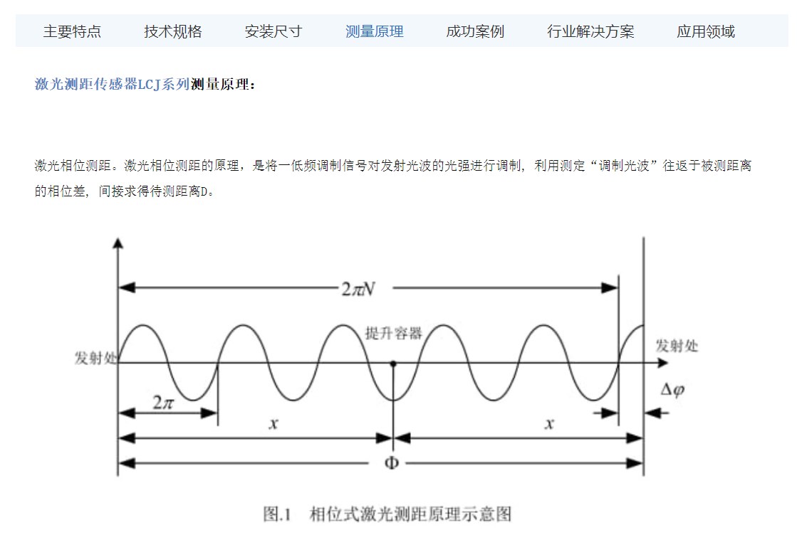 英国真尚有_500m大范围 工业测距传感器LCJ系列筒仓内料位检测