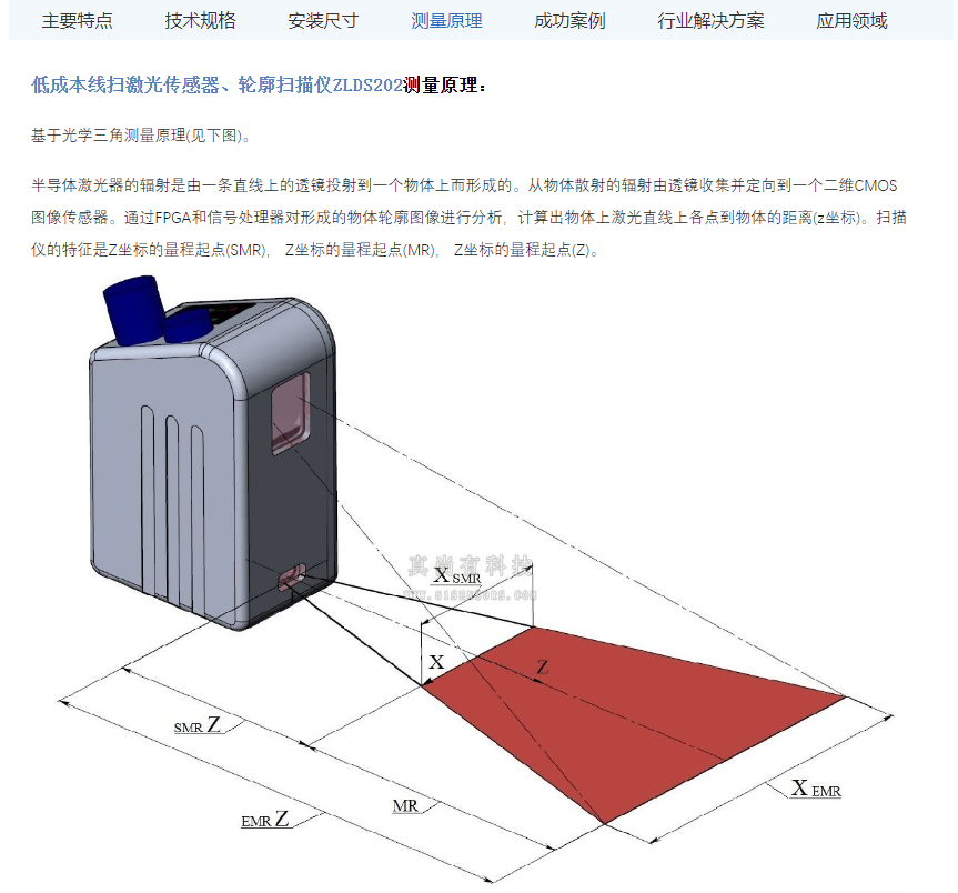 英国真尚有_户外/大功率应用 激光扫描仪 ZLDS202 深度测量