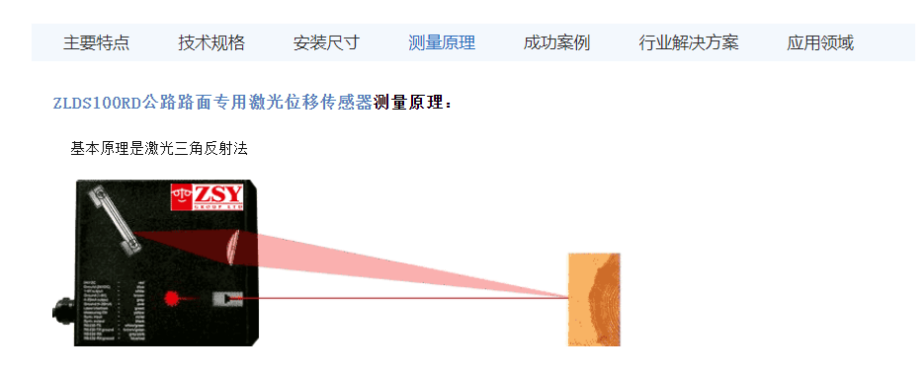 英国真尚有_高频 测距ZLDS100RD路面平整度检测