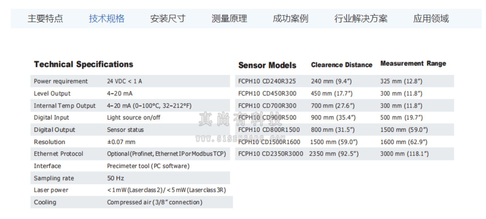 英国真尚有_高温液位计 FCPH10 金属溶液测量