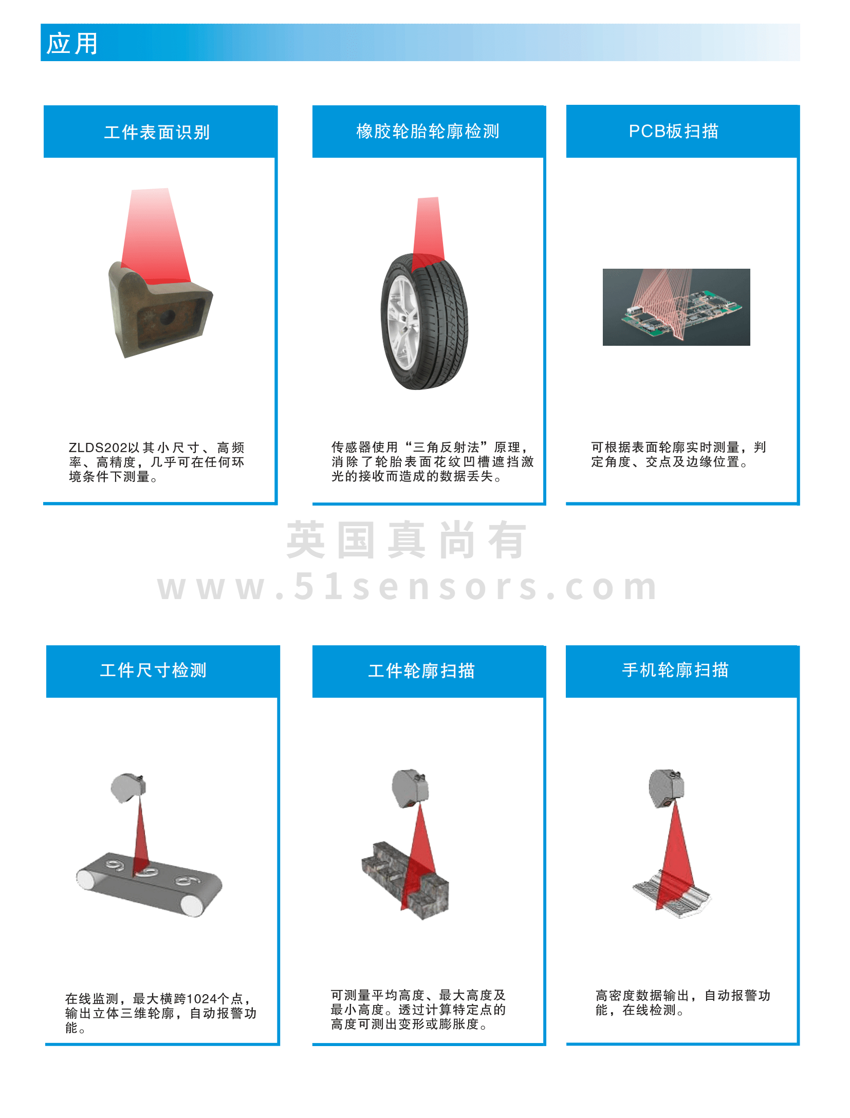 英国真尚有_经济型 激光轮廓扫描仪 ZLDS202 变形测量