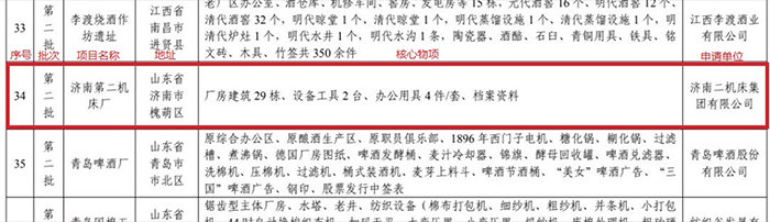 国家工业遗产，这几家机床工具企业上榜